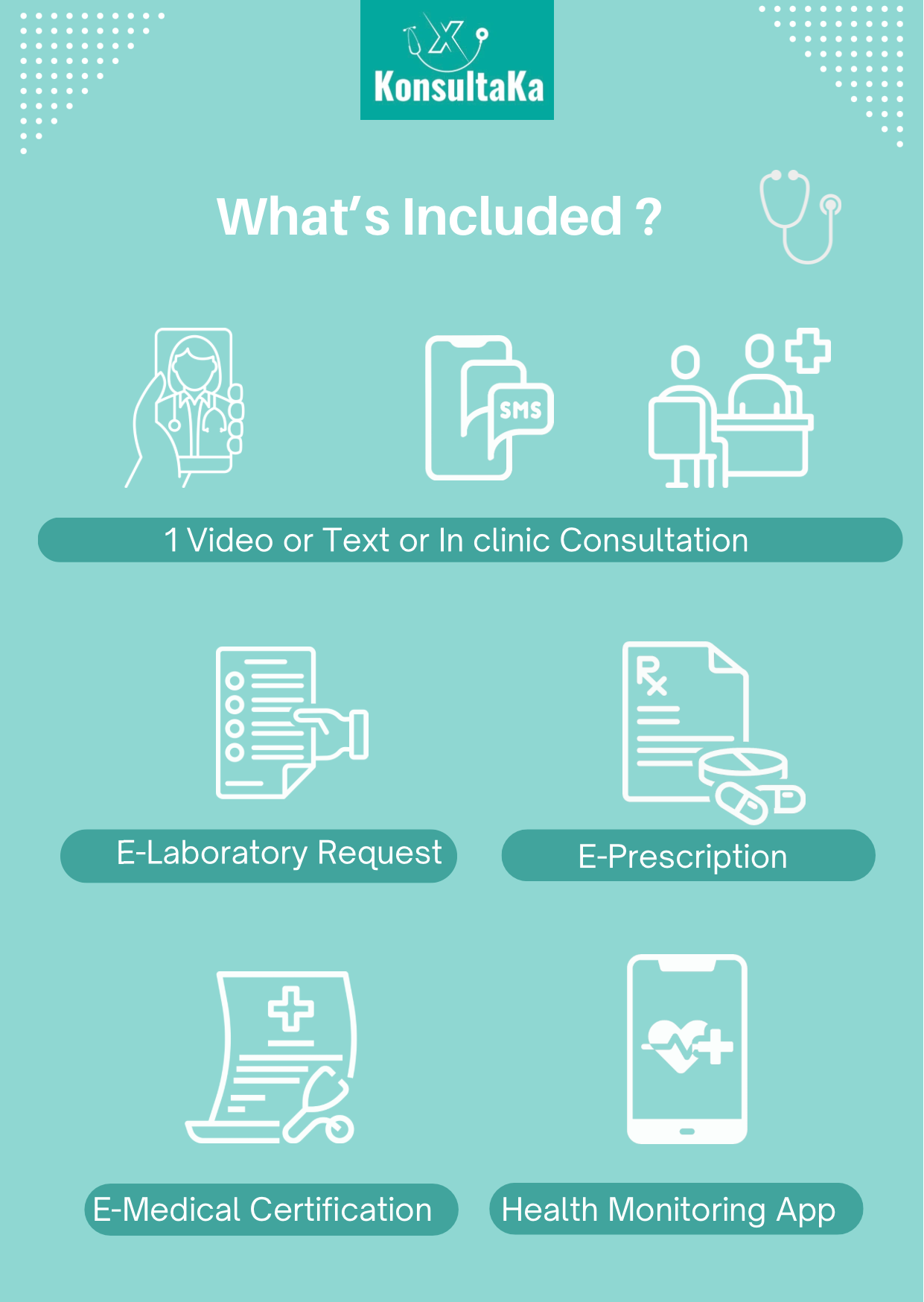 (KonsultaKa) Consultation Coupon