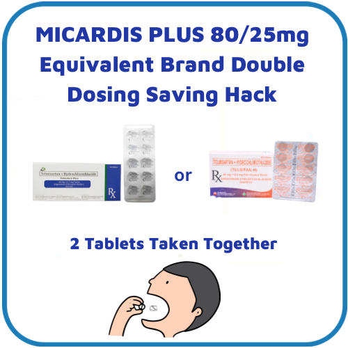 Micardis Plus (Telmisartan + Hydrochlorothiazide) 80mg./25mg. Tablet x