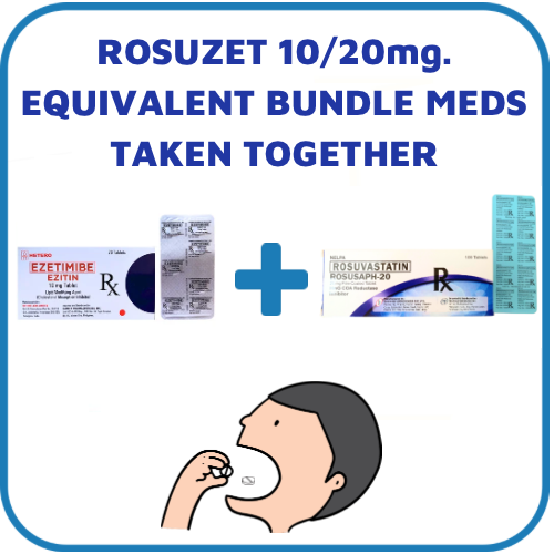 ROSUZET  Ezetimibe + Rosuvastatin 10mg/20mg Tablet x 1