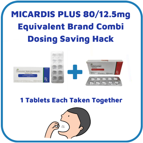 Micardis Plus (Telmisartan + Hydrochlorothiazide) 80mg./12.5mg. Tablet x 1