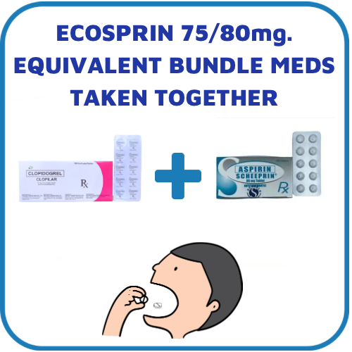 ECOSPRIN Clopidogrel + Aspirin 75mg/75mg Tablet x 1