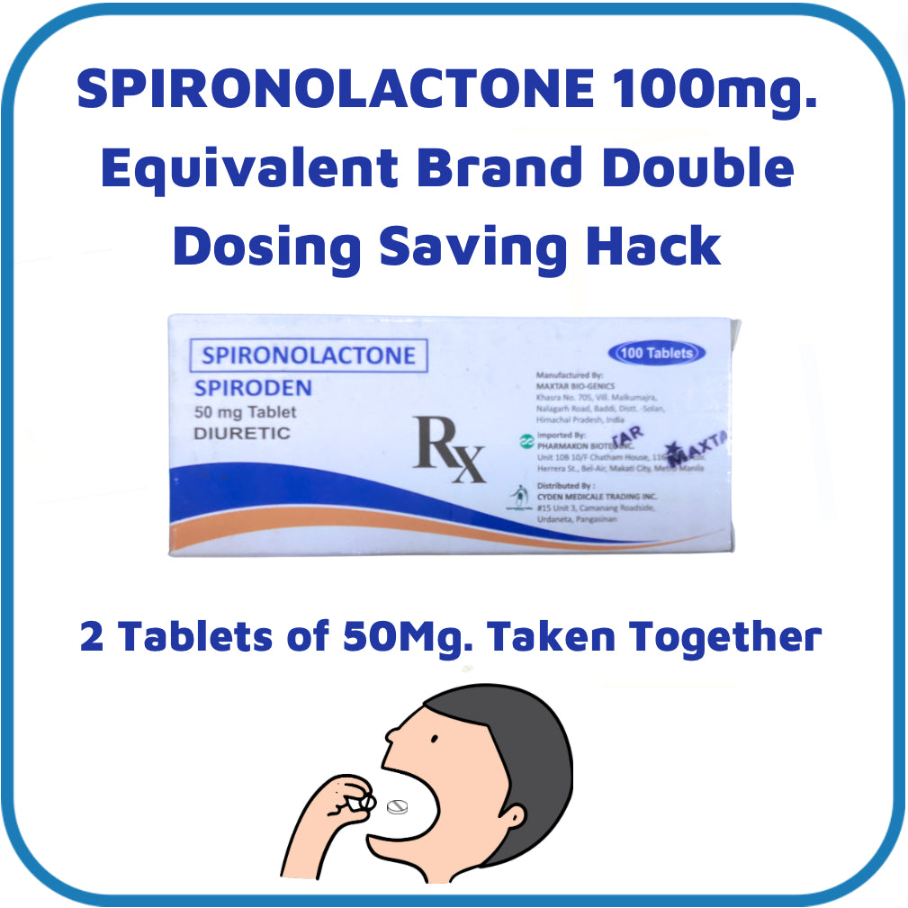 ALDACTONE ( Spironolactone ) 100mg Tablet x 1 – XalMeds