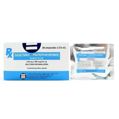 Salbutamol+Ipratropium 500mcg Nebule x 1