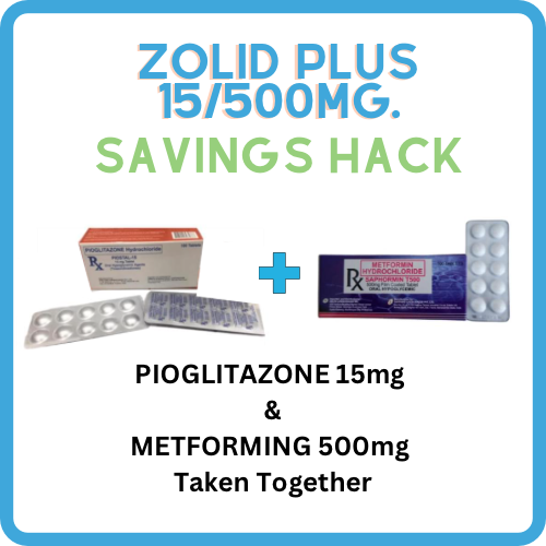 ZOLID PLUS ( Glimeperide + Metformin ) 2mg/500mg Tablet x 1