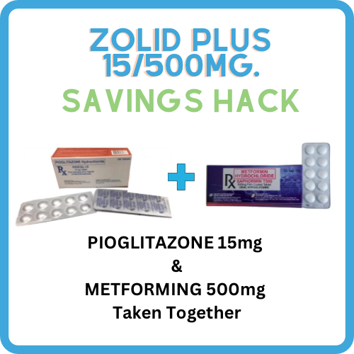 ZOLID PLUS( Pioglitazone + Metformin ) 15mg/500mg Tablet x 1