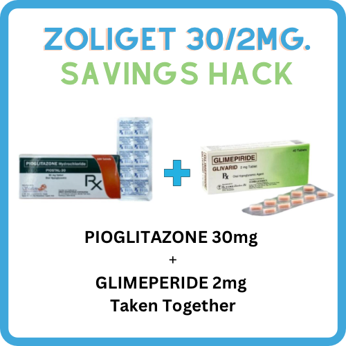 ZOLIGET ( Pioglitazone + Glimeperide ) 30mg/2mg Tablet x 1