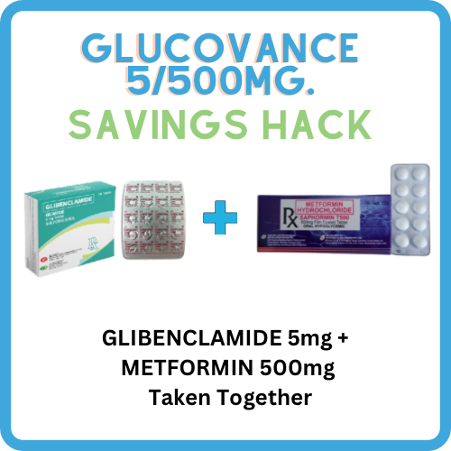GLUCOVANCE ( Glimeperide + Metformin ) 2mg/500mg Tablet x 1 – XalMeds